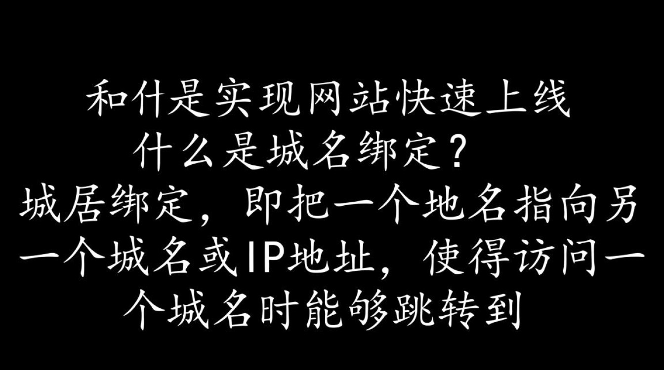 阿里云域名绑定操作是否简单，有何特别之处？