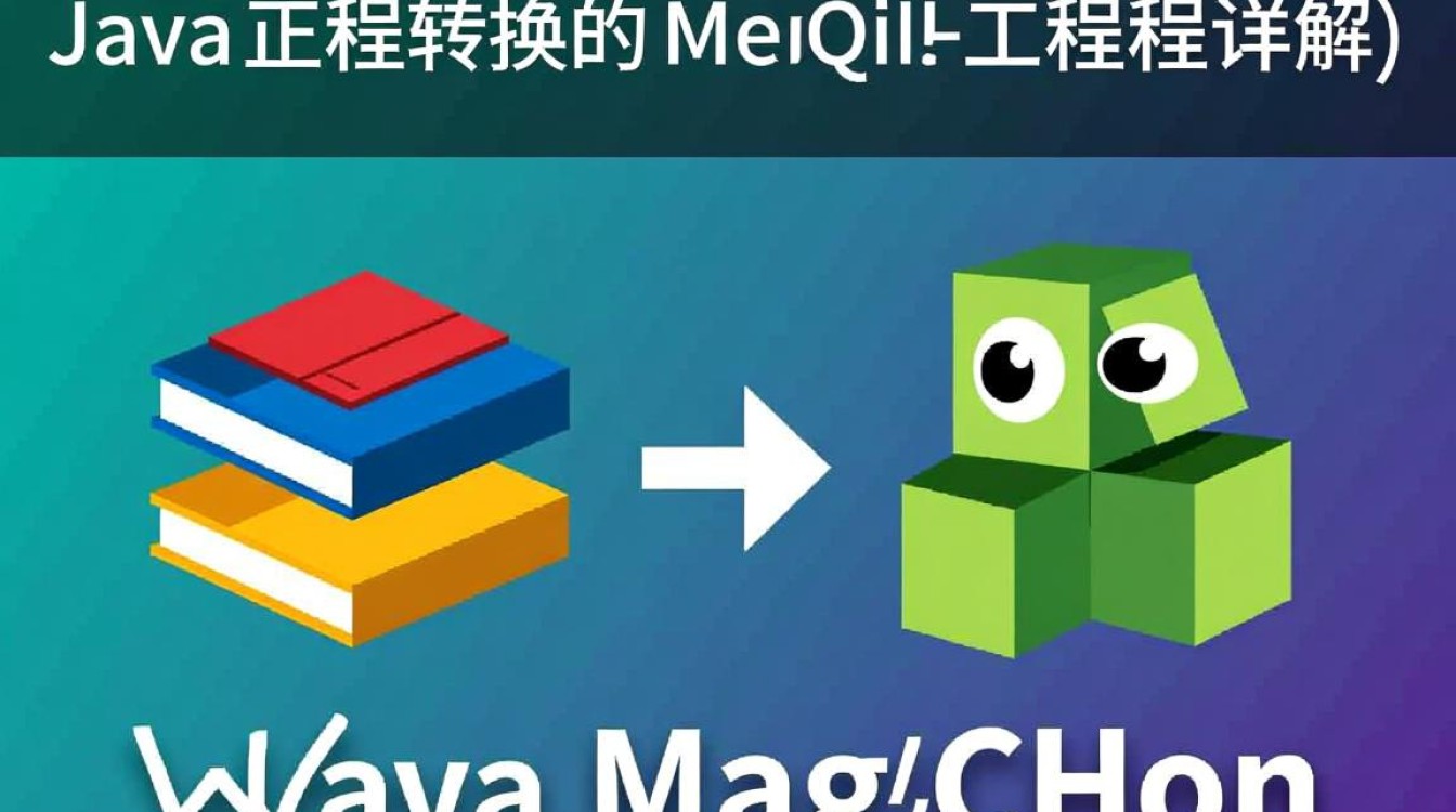 Java工程转换成Maven的疑问点有哪些？详细步骤和注意事项解析？