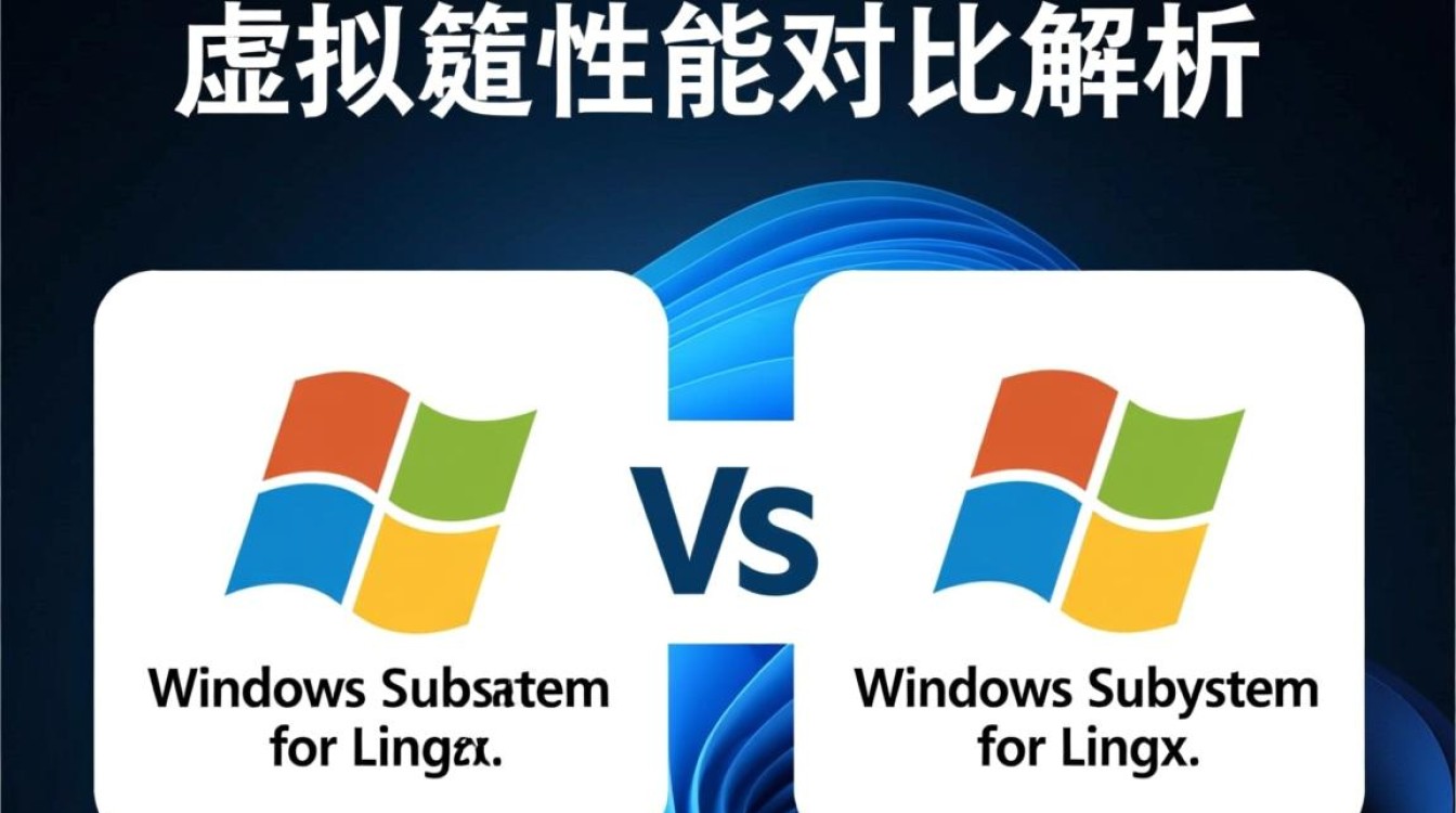wsl虚拟机性能究竟如何？是否存在提升空间？