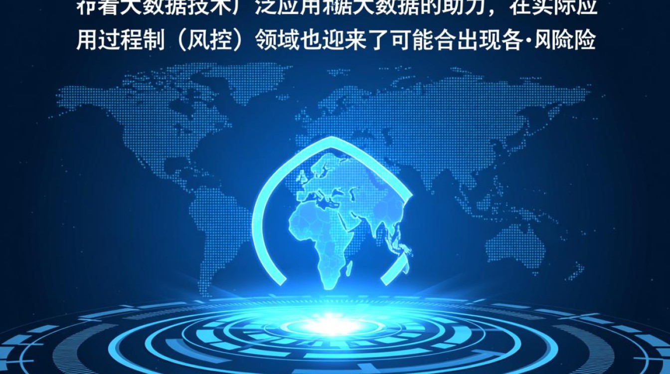 大数据风控系统混乱，如何快速恢复正常及预防措施？