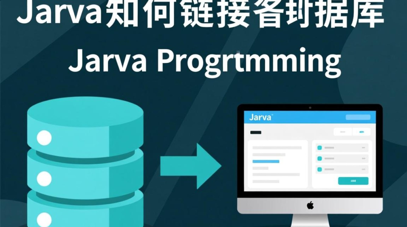纯Java环境下，有哪些具体方法或库可以用来实现数据库链接？