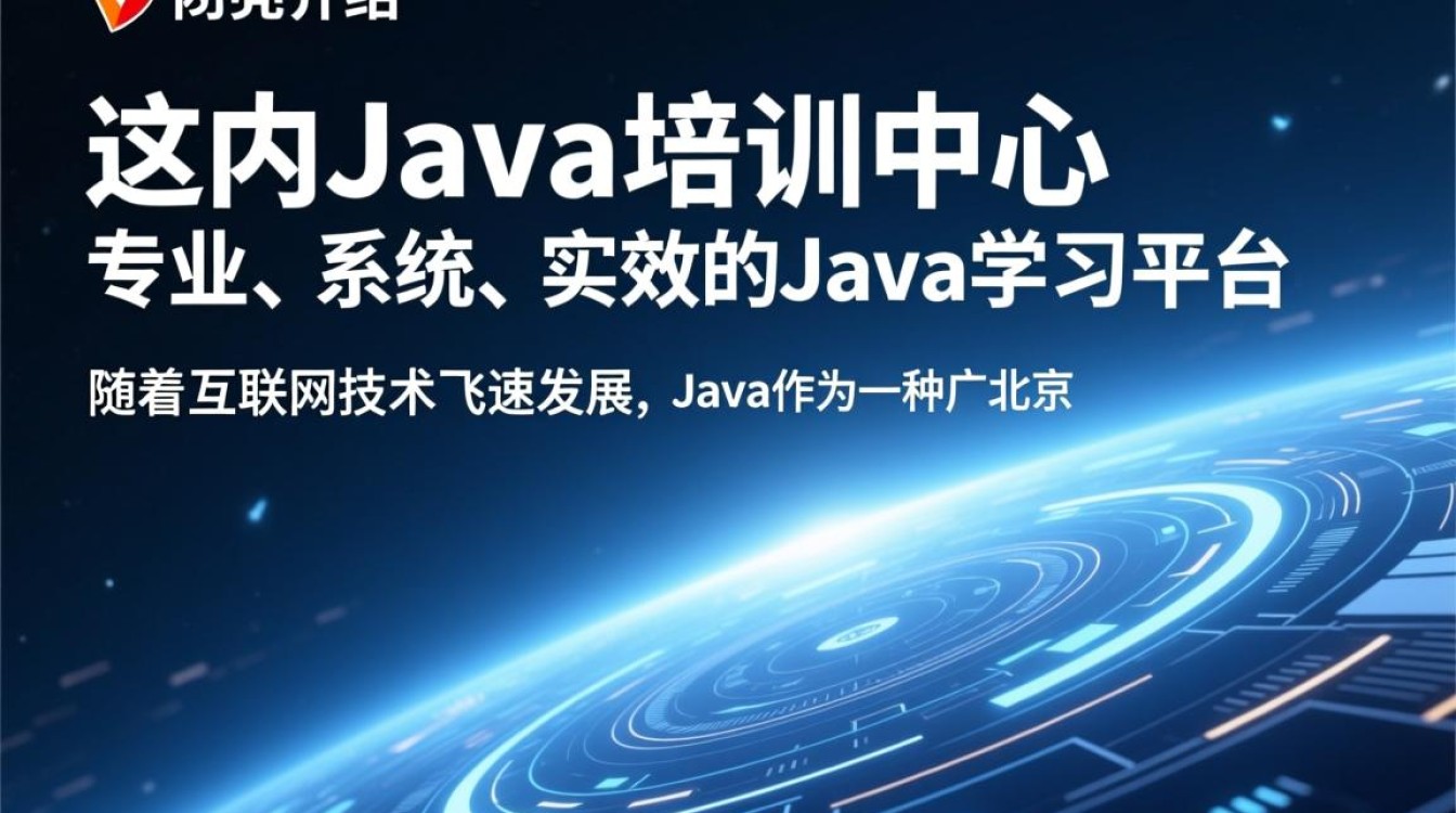 北京达内Java培训效果好吗？学员评价和就业前景如何？