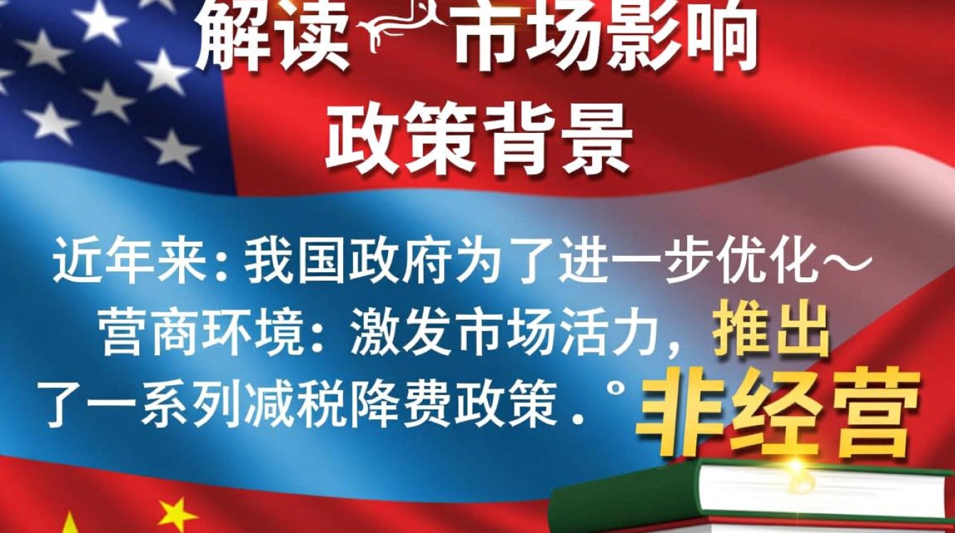 非经营性备案打折背后，政策调整还是市场波动？