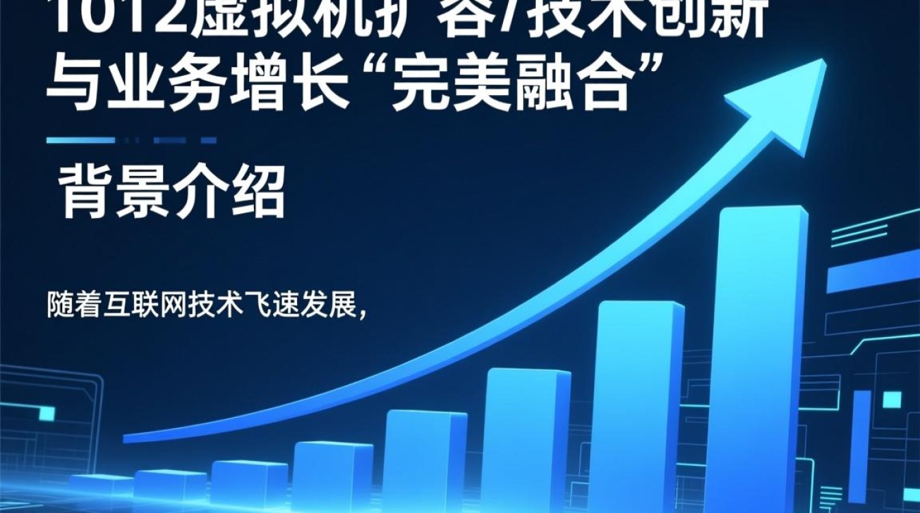 2012年虚拟机扩容后，为何性能提升不明显？