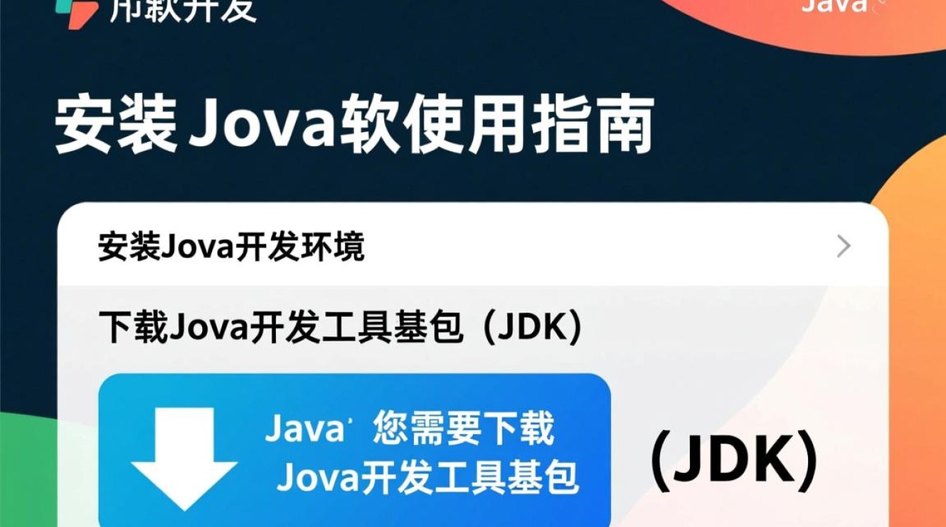 Java开发软件使用教程，如何快速上手与高效应用？