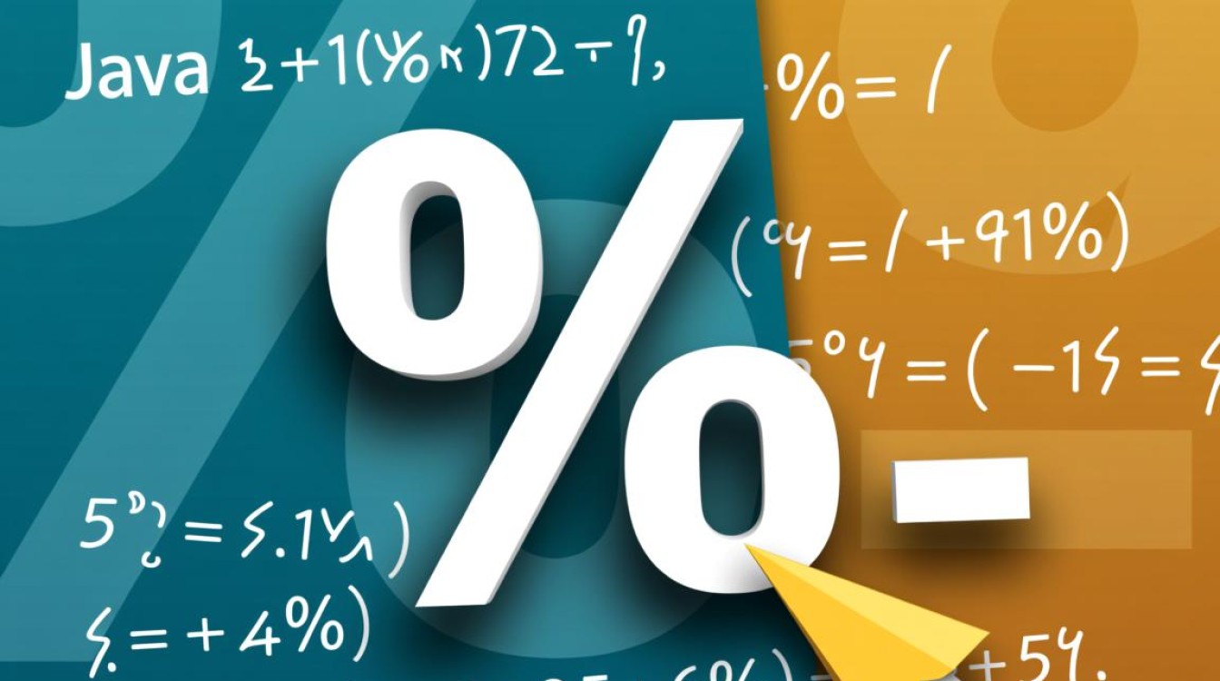 Java中百分号如何实现赋值操作？具体方法及技巧详解！