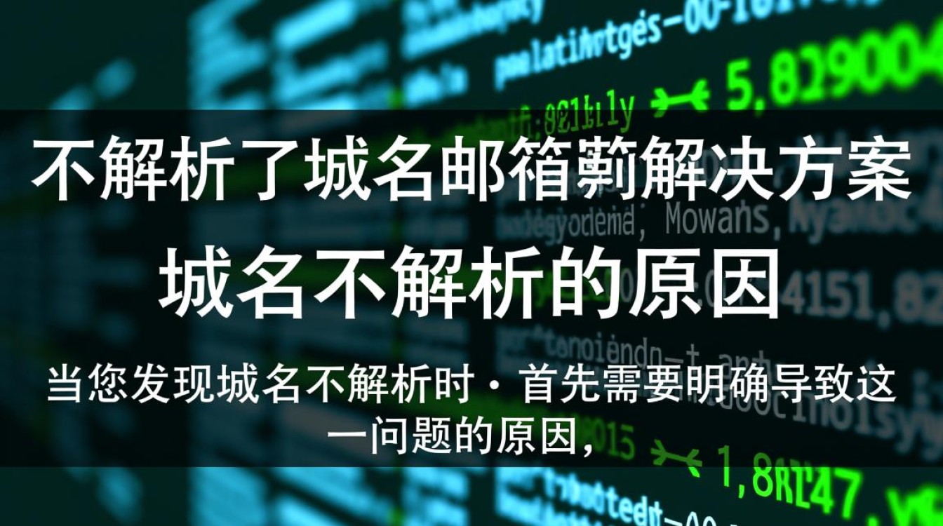 域名不解析导致邮箱无法使用，如何解决域名解析问题？-好主机测评网
