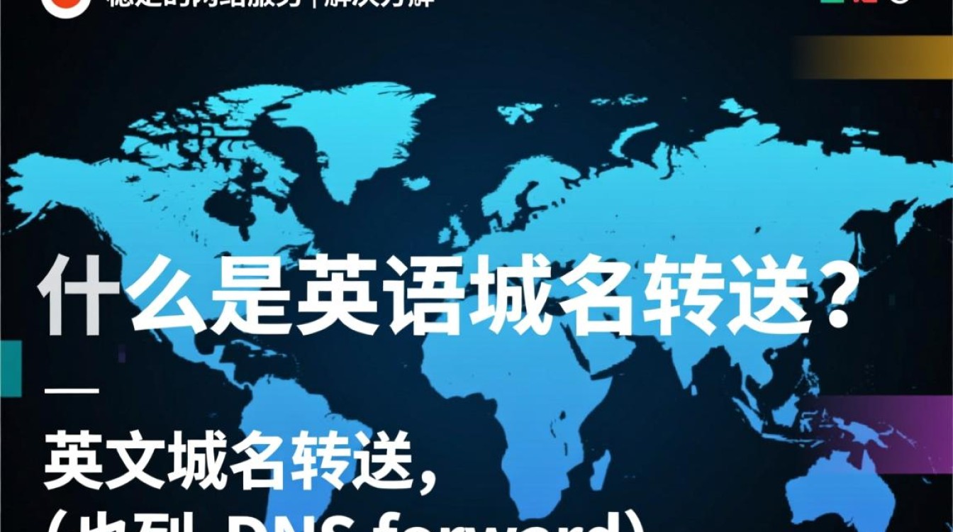 英文域名转发，如何实现跨域访问，有哪些常见问题及解决方案？