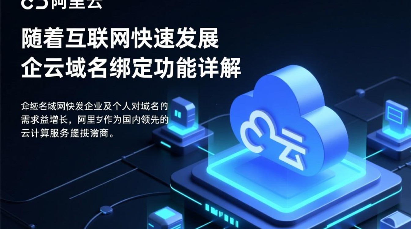 阿里云多域名绑定功能如何操作？是否存在限制或特别步骤？-好主机测评网