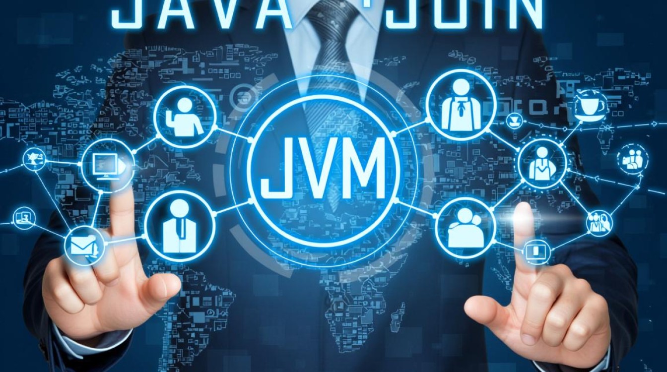JVM监控在Linux环境下如何实现及优化？