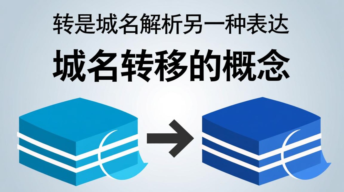 域名转移与域名解析有何区别？是同一种操作吗？-好主机测评网