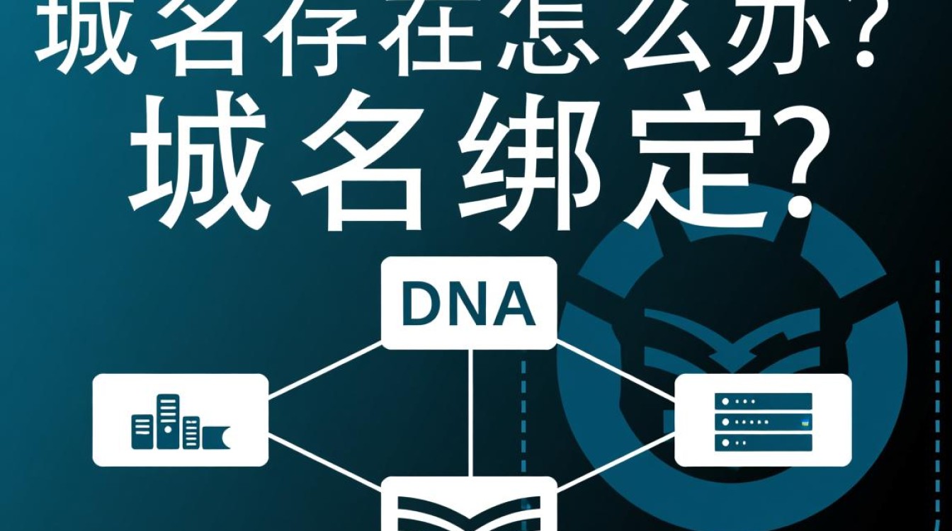 为何绑定域名时提示域名已存在，解决方法是什么？-好主机测评网