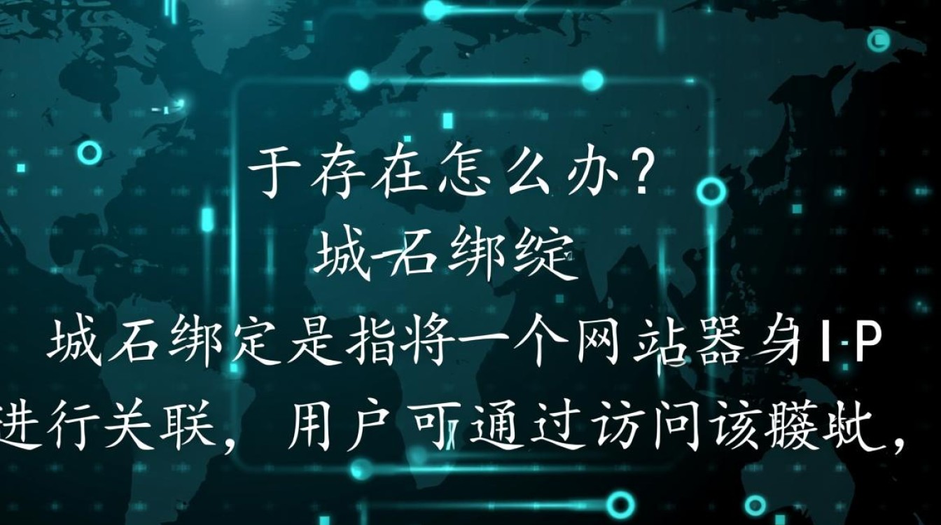 为何绑定域名时提示域名已存在，解决方法是什么？