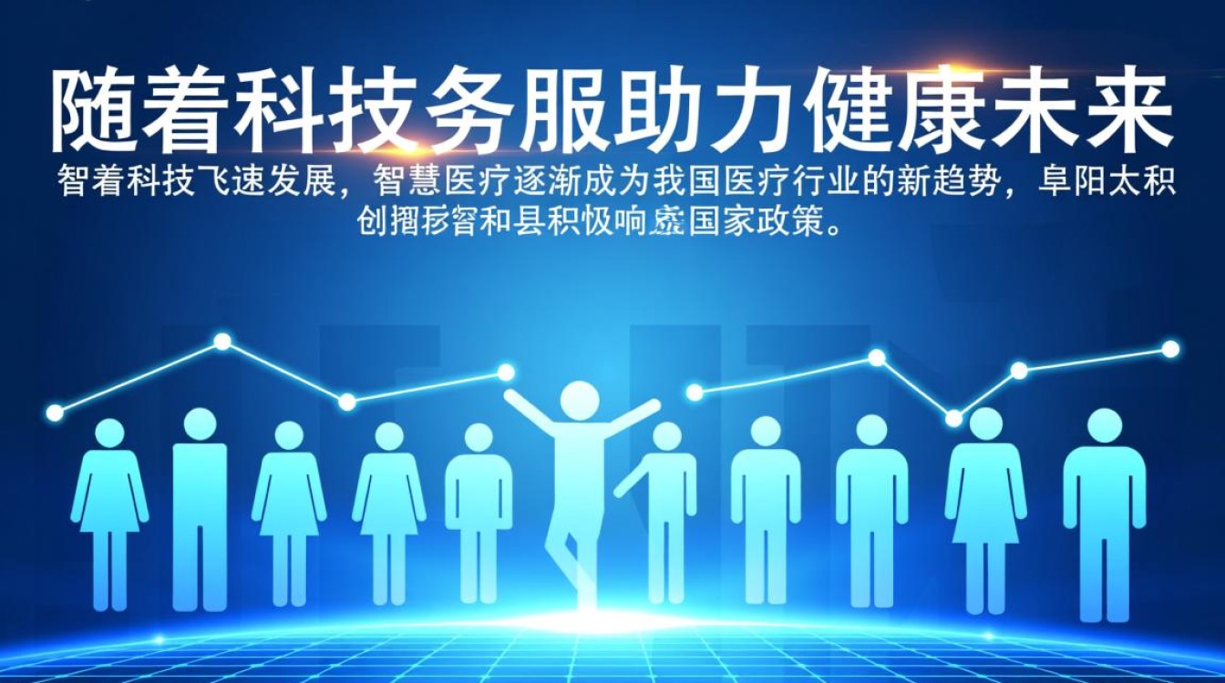 阜阳太和县智慧医疗项目具体实施情况如何？