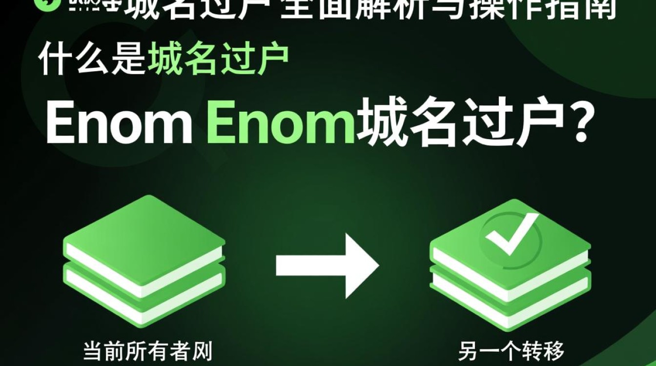 enom域名过户过程中可能遇到哪些问题及解决方法？-好主机测评网