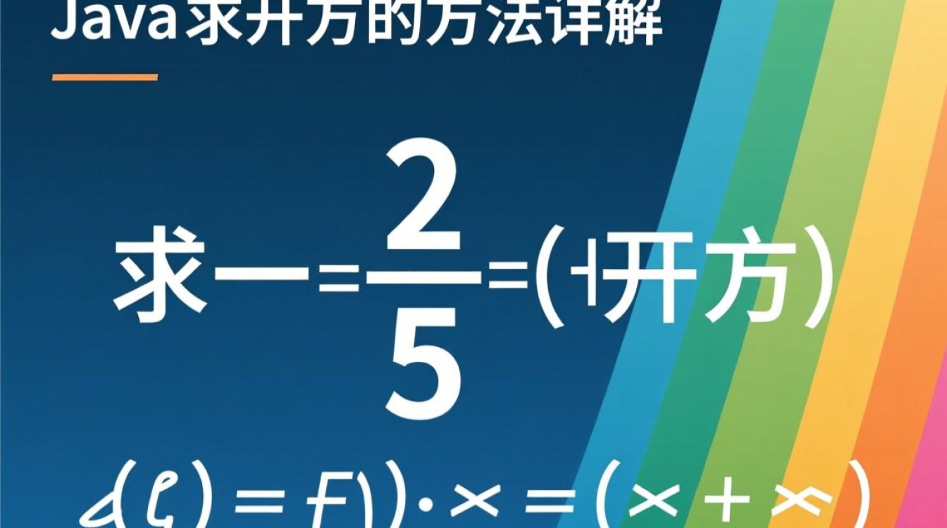 Java中计算开方的不同方法有哪些？哪种最准确高效？