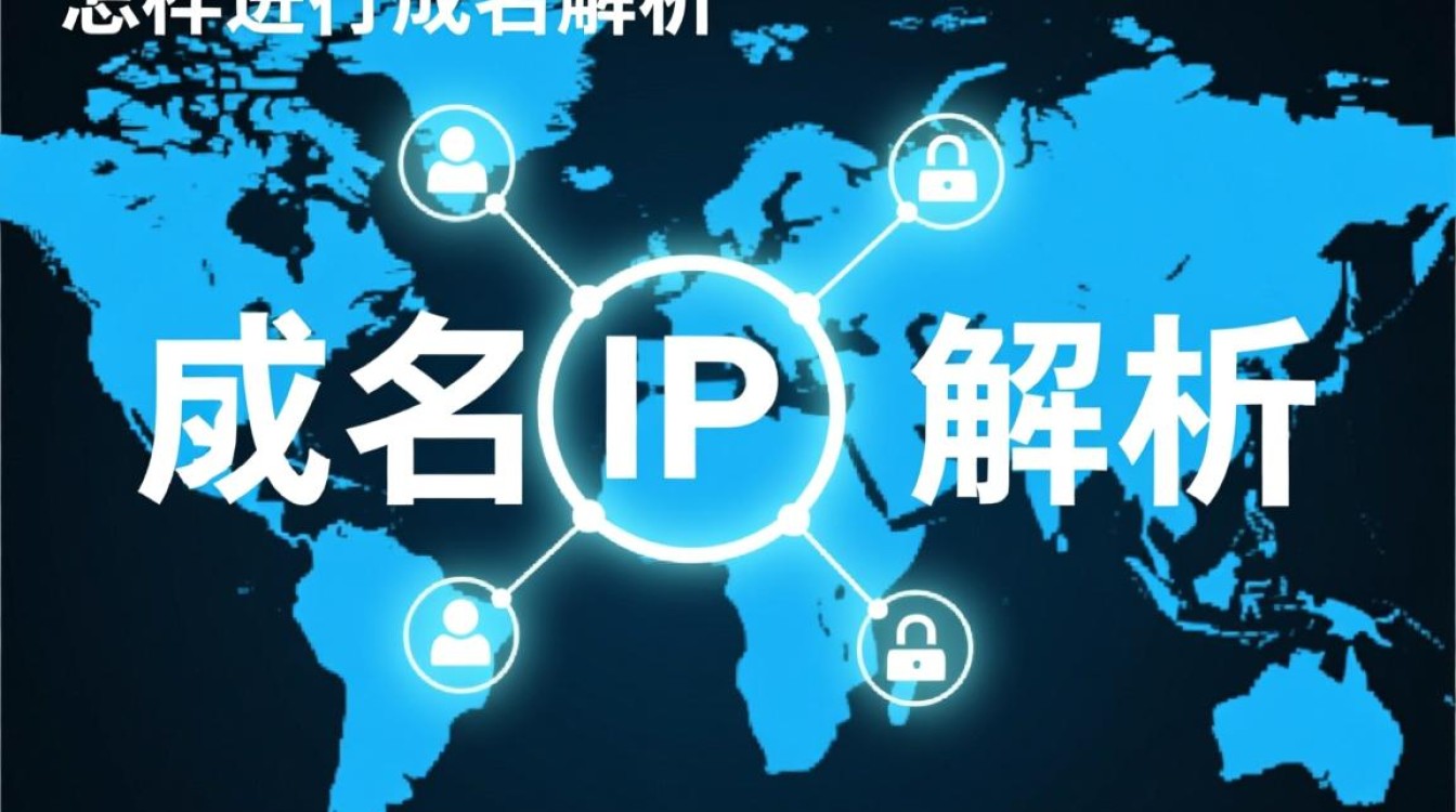 如何高效进行域名IP地址解析及域名解析设置详解？