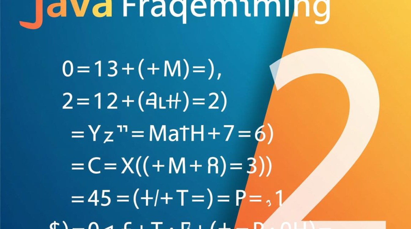 Java中表示2的次方，有哪些简便方法或特殊操作？