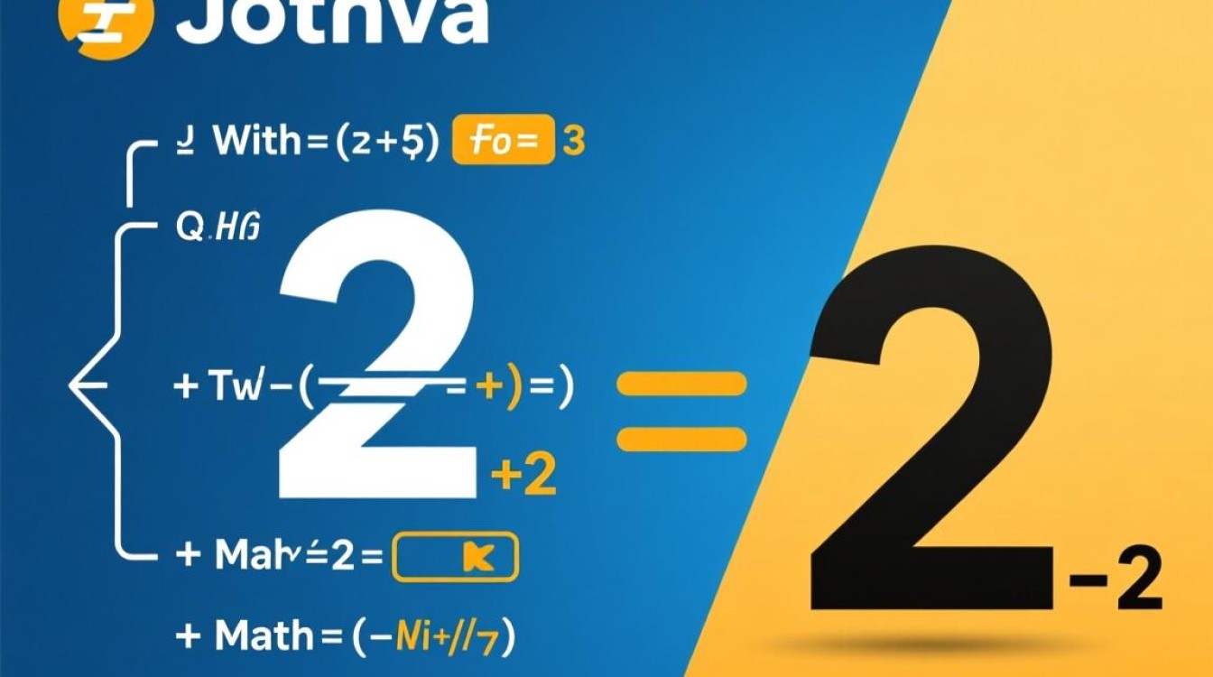 Java中表示2的次方，有哪些简便方法或特殊操作？