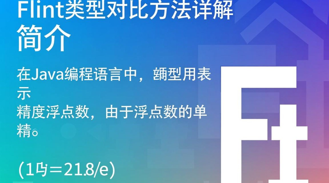 Java中float类型如何准确比较大小，避免精度误差影响？-好主机测评网