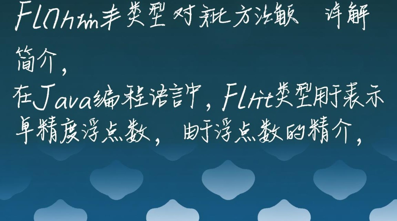 Java中float类型如何准确比较大小，避免精度误差影响？