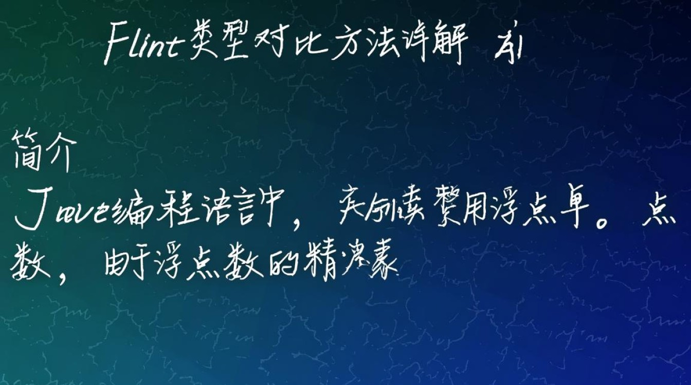 Java中float类型如何准确比较大小，避免精度误差影响？
