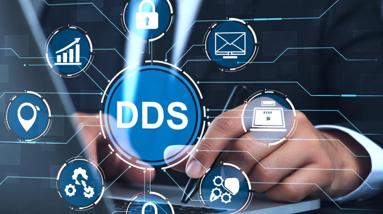 防ddos服务如何有效应对和选择合适的防ddos解决方案？