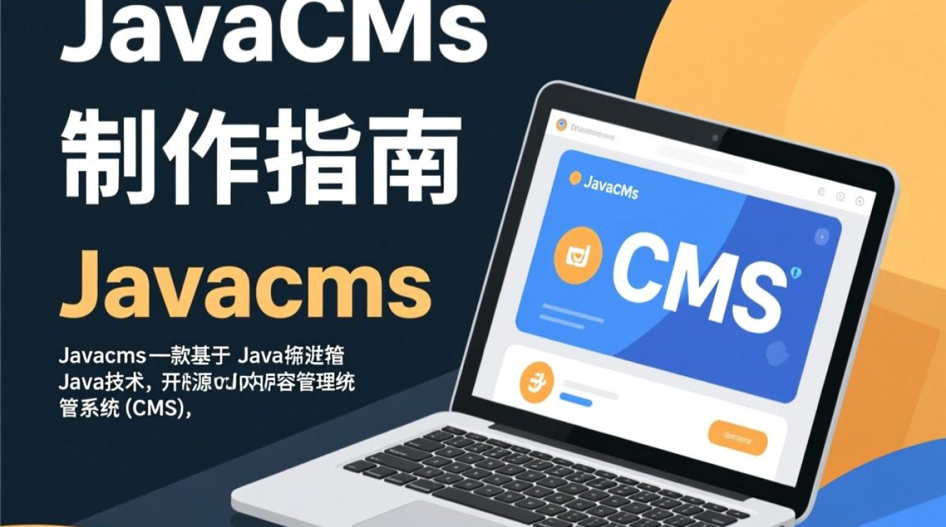 如何高效搭建javacms网站？分享实战技巧与优化策略！