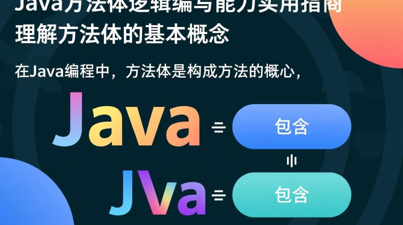 如何突破Java方法体编写难题？高效解决逻辑编写困惑技巧分享！