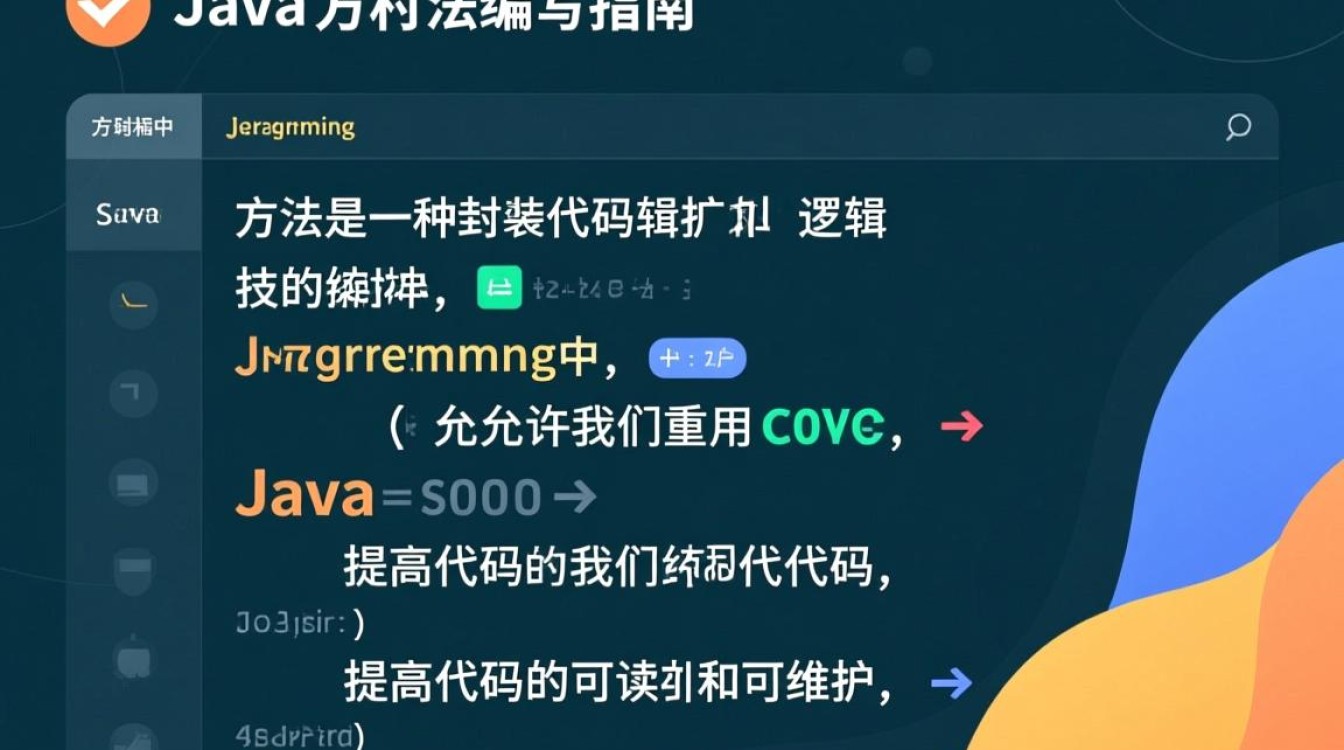 Java方法编写技巧详解，如何高效构建高质量的方法？-好主机测评网