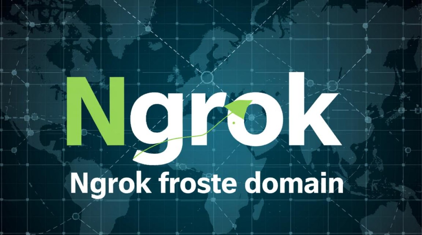 ngrok前置域名如何设置及使用？分享实用疑问解答！