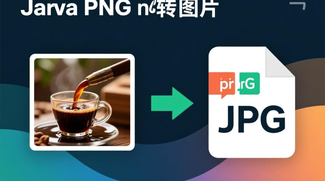 Java中如何实现PNG图片到JPG格式的转换？方法与步骤详解？