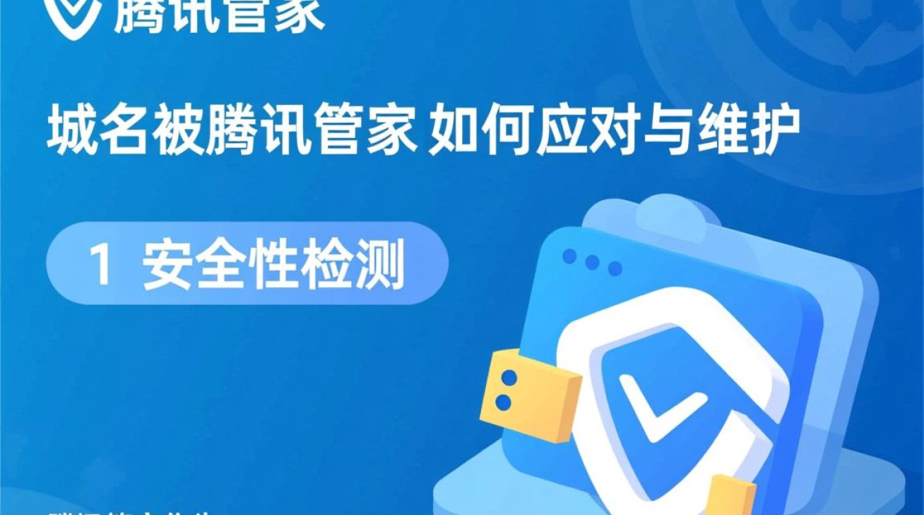 腾讯管家擅自更换域名，这是否侵犯了用户权益？