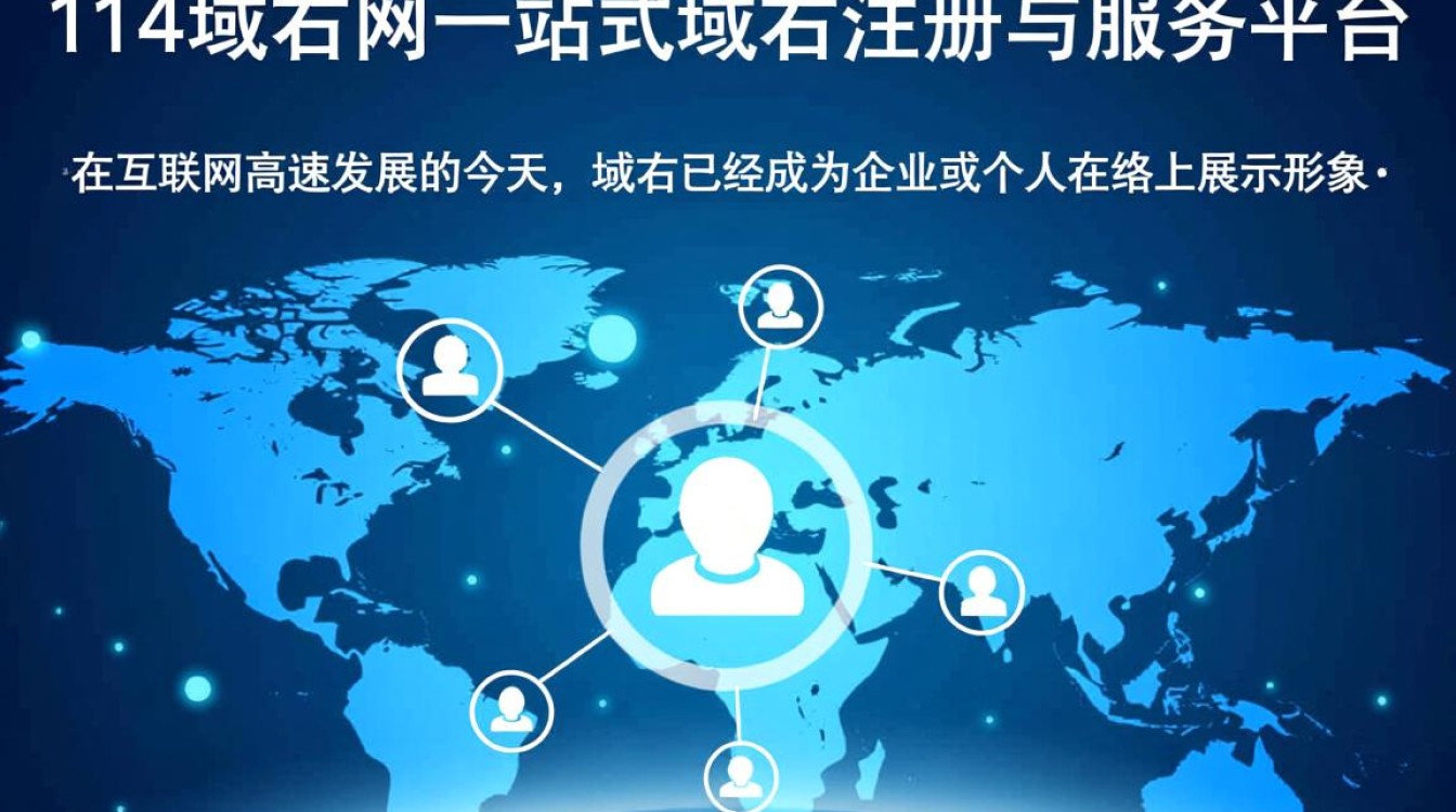 114域名网域名交易有何独到之处？揭秘114域名网背后的奥秘！