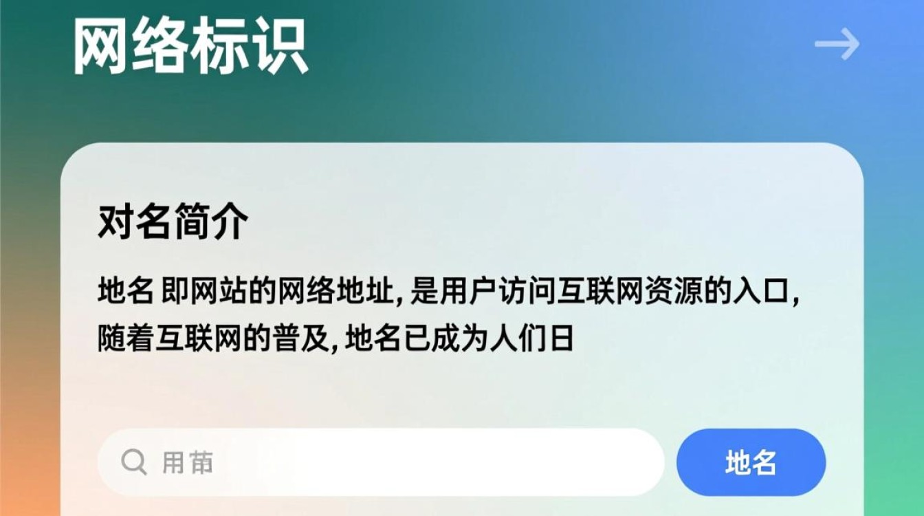 中国域名简称背后隐藏哪些不为人知的含义与演变？