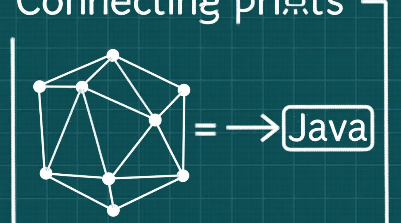 Java中如何实现多边形顶点连接的最佳实践及技巧？