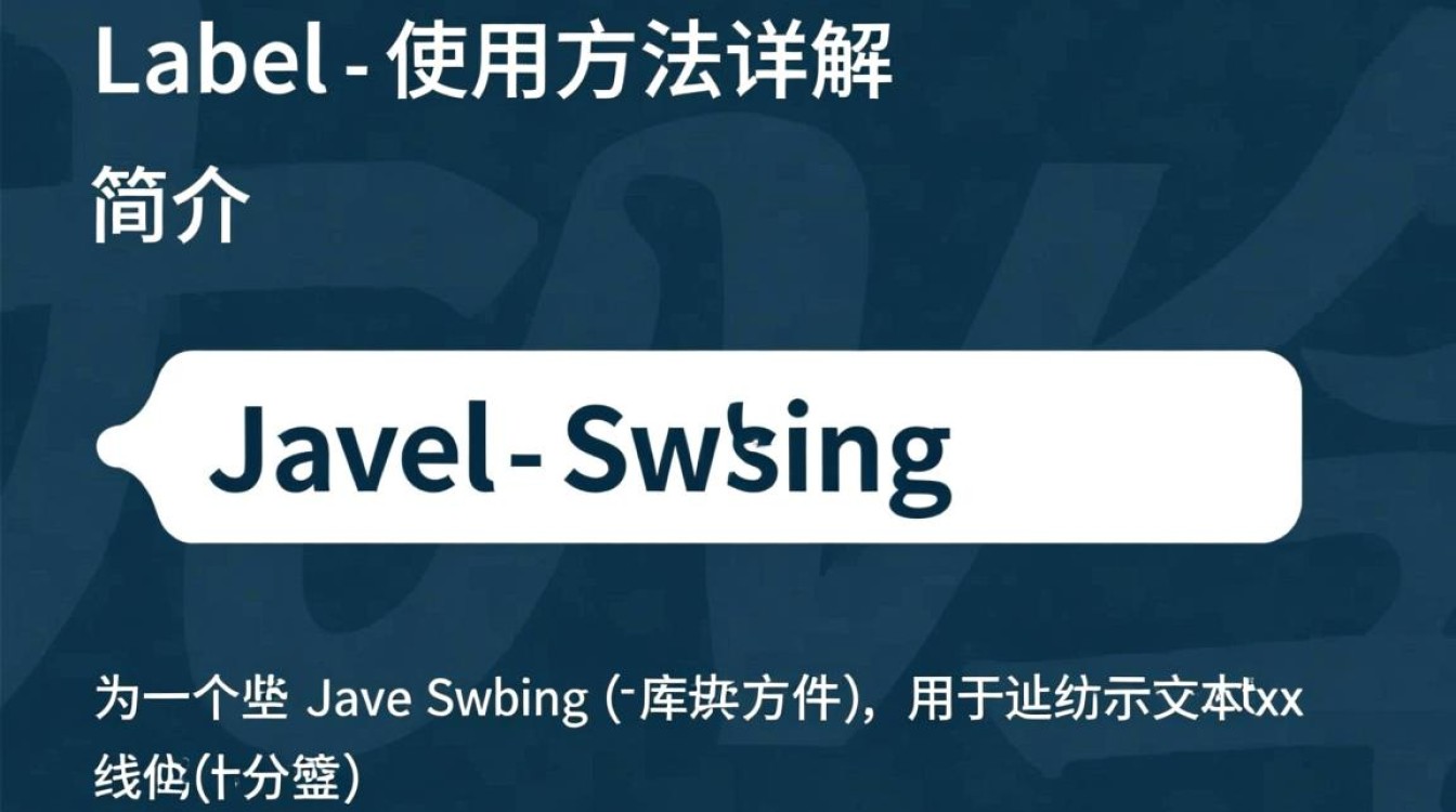 Java JLabel 如何高效运用及实际操作技巧揭秘？