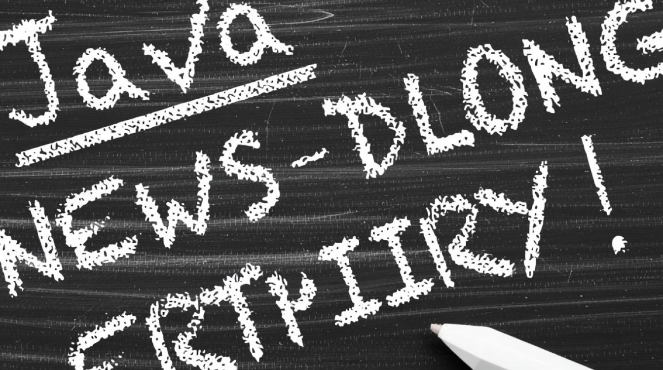 Java中如何精确计算特定日期的到期日？-好主机测评网