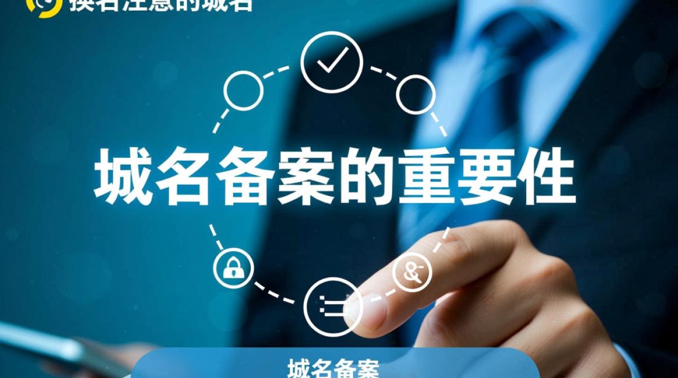 域名备案后能否直接更换为其他域名，需要遵循哪些规定和流程？-好主机测评网