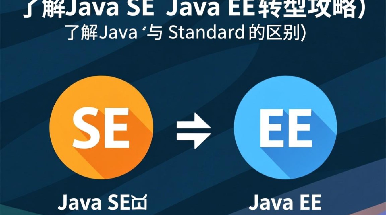 Java SE如何过渡到Java EE？详细步骤与学习建议有哪些？