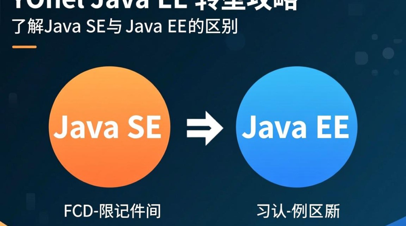 Java SE如何过渡到Java EE？详细步骤与学习建议有哪些？