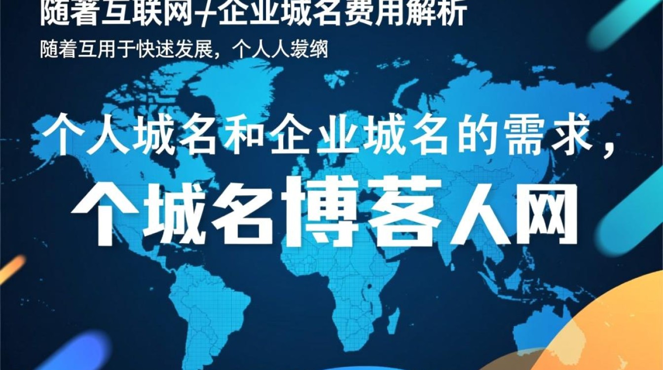 个人域名转为企业域名，具体费用是多少？性价比如何评估？