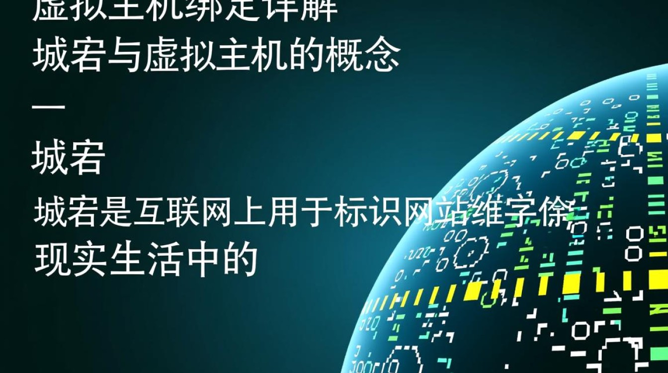 如何正确域名虚拟主机绑定域名？是否存在技巧或注意事项？