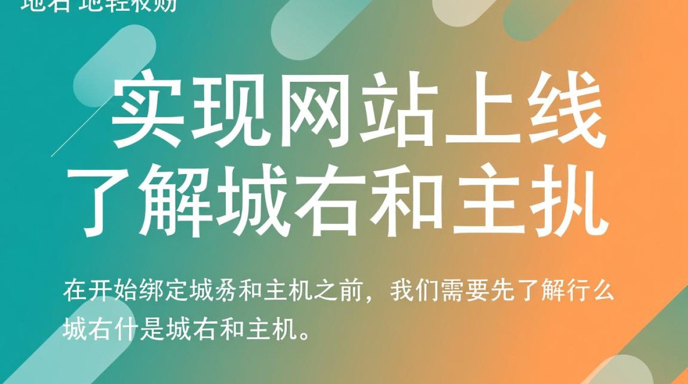 �����ȷ�����������������󶨣�ʵ����վ���ʣ�-������������