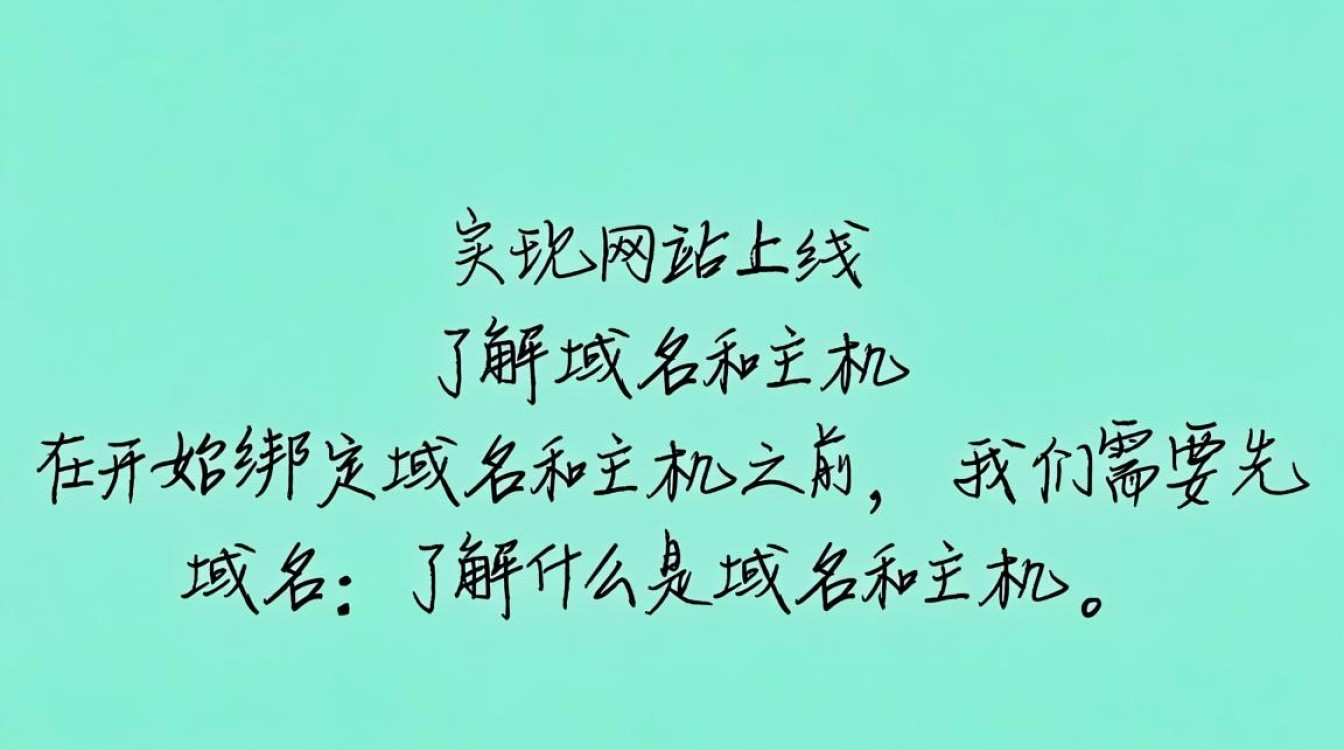 如何正确操作将域名与主机绑定，实现网站访问？