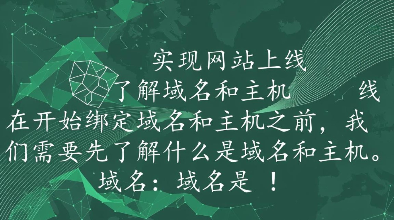 如何正确操作将域名与主机绑定，实现网站访问？