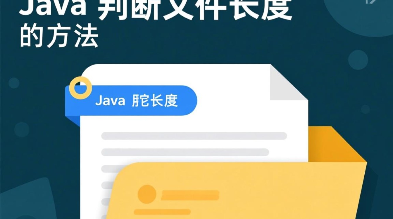 Java�����׼ȷ��ȡ���ж��ض��ļ��ĳ��ȣ�-������������