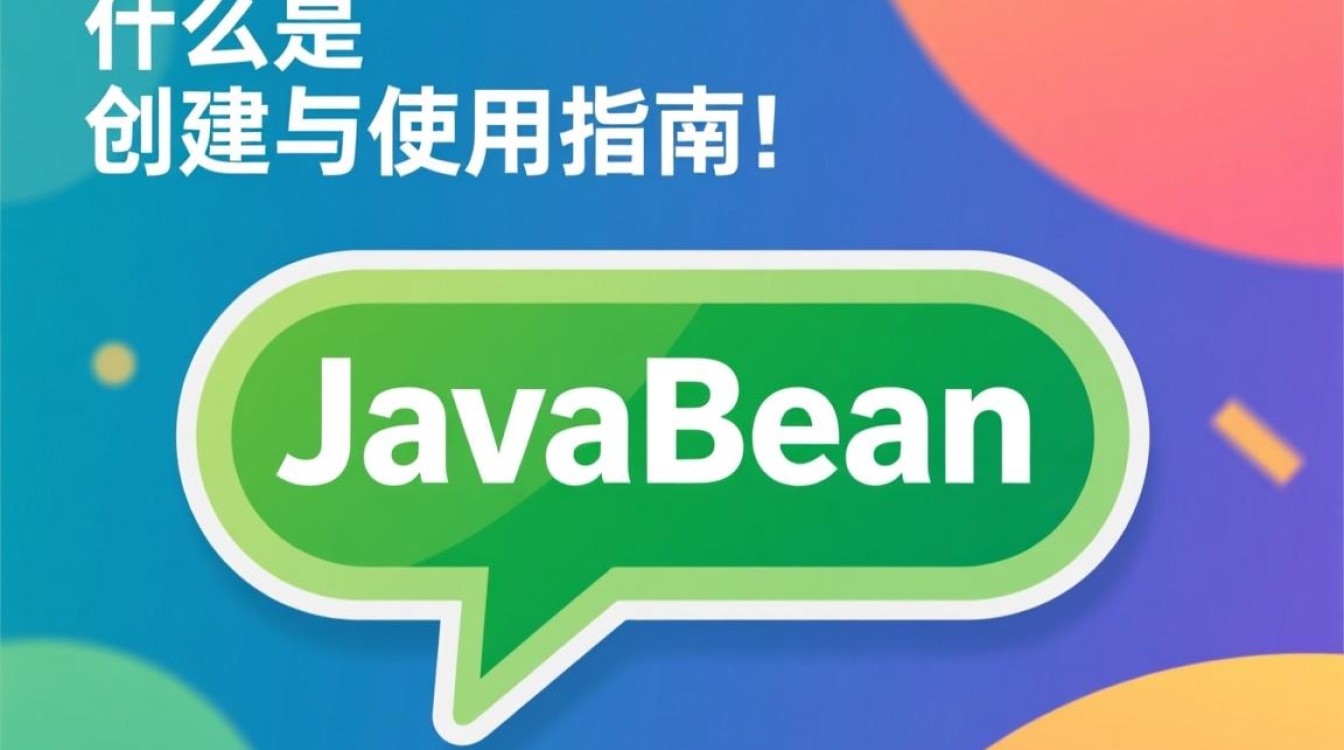 JavaBean中如何正确创建并实现一个名为小地的实体类？-好主机测评网