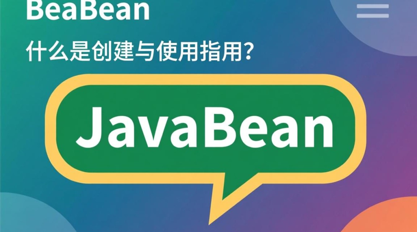 JavaBean中如何正确创建并实现一个名为小地的实体类？