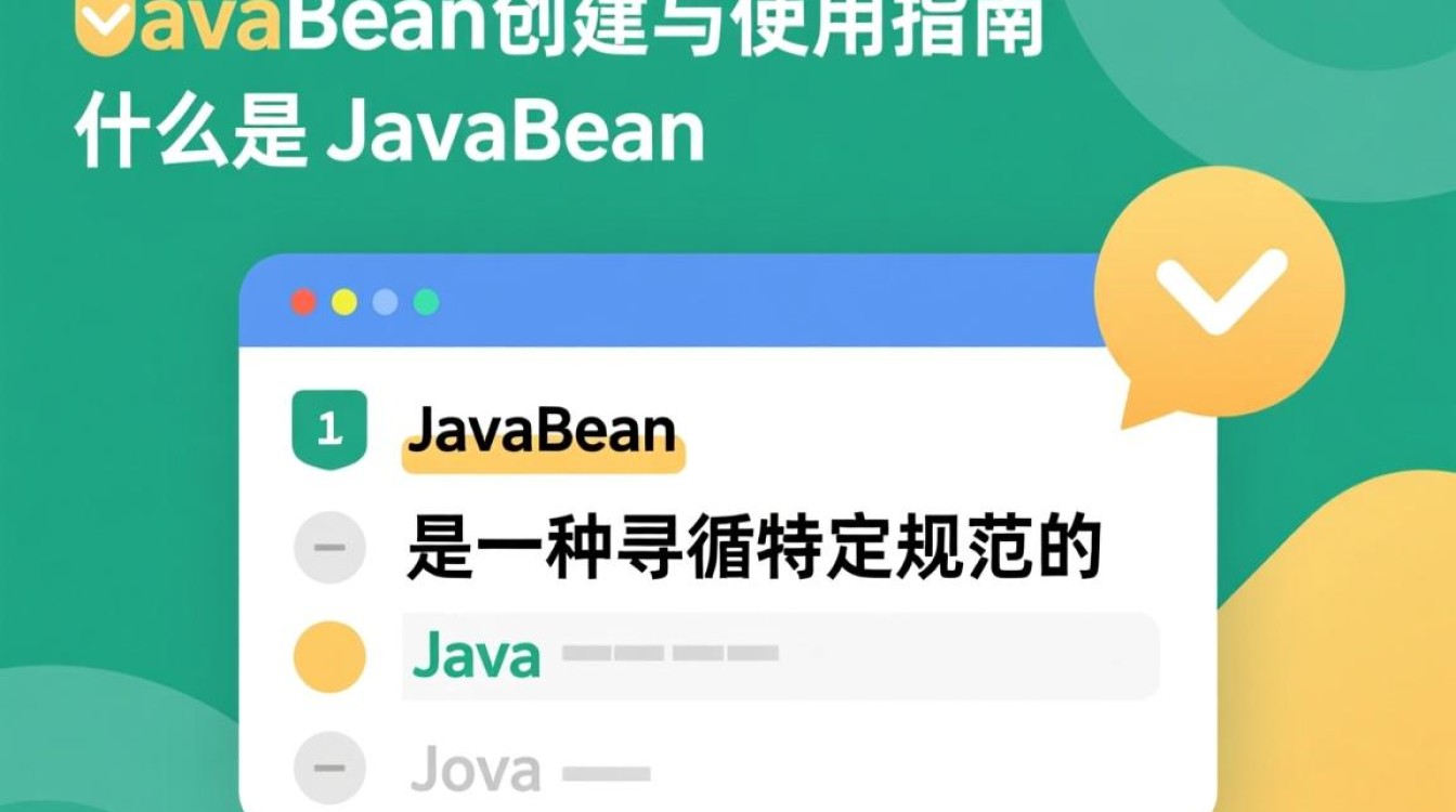 JavaBean中如何正确创建并实现一个名为小地的实体类？